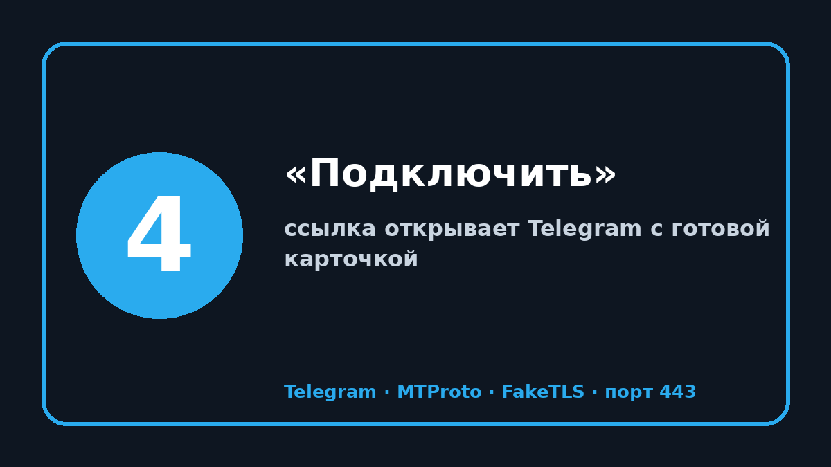 ТОП прокси телеграмм 2026: шаг 4 — «Подключить»